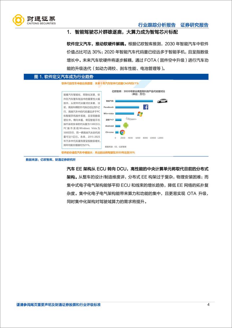 《智驾芯片群雄并起，自动驾驶方兴未艾》 - 第4页预览图