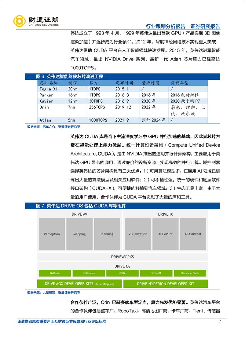 《智驾芯片群雄并起，自动驾驶方兴未艾》 - 第7页预览图