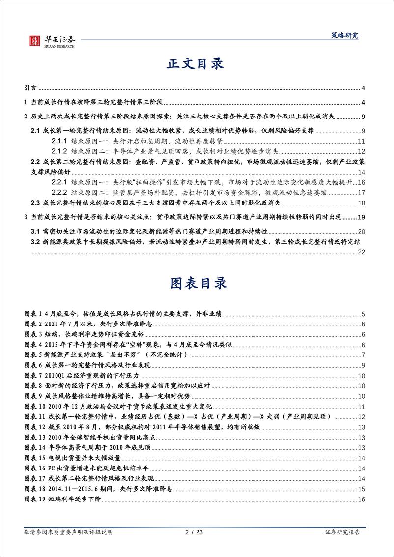 《风格复盘系列一（4）：成长行情终结与否再审视-20220921-华安证券-23页》 - 第3页预览图