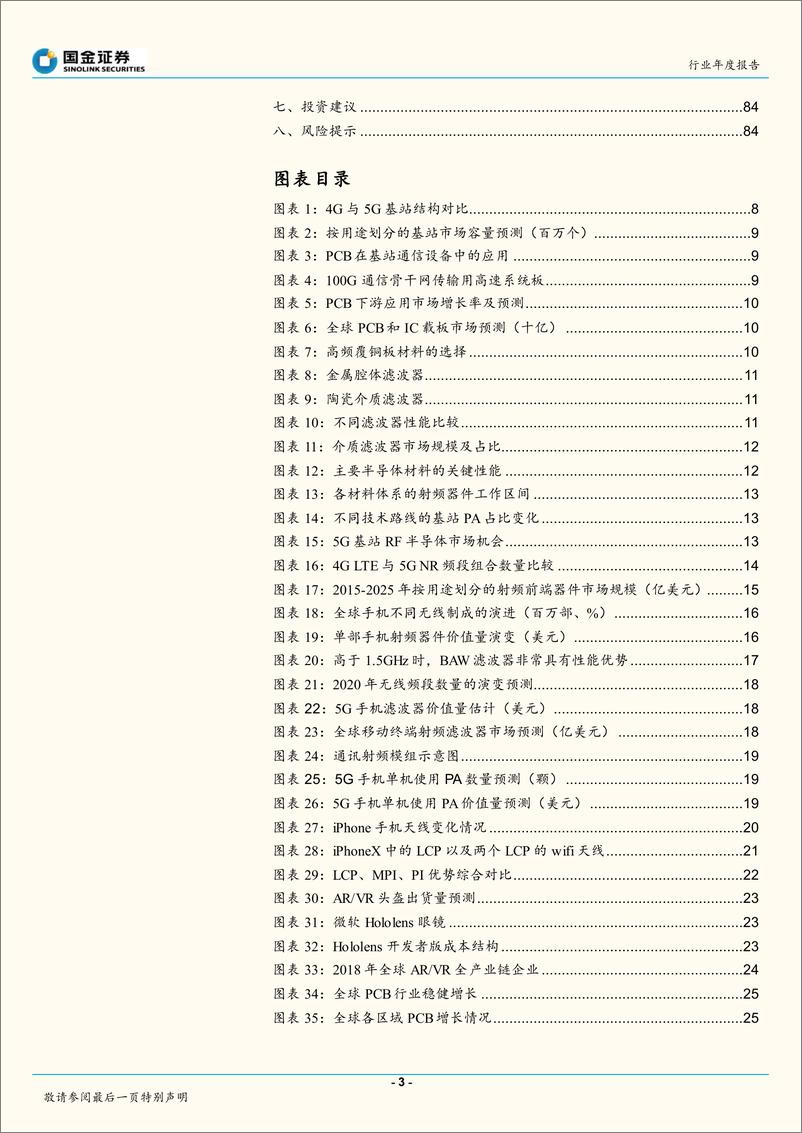 《5G时代来临，2019电子行业有望否极泰来（电子行业年度报告：）-20181231-国金证券-87页》 - 第3页预览图