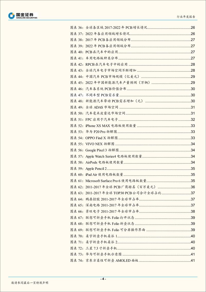 《5G时代来临，2019电子行业有望否极泰来（电子行业年度报告：）-20181231-国金证券-87页》 - 第5页预览图