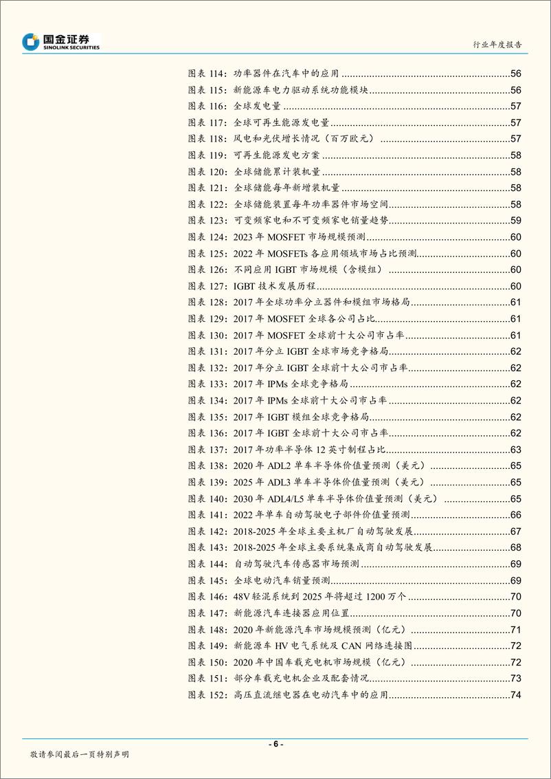 《5G时代来临，2019电子行业有望否极泰来（电子行业年度报告：）-20181231-国金证券-87页》 - 第7页预览图