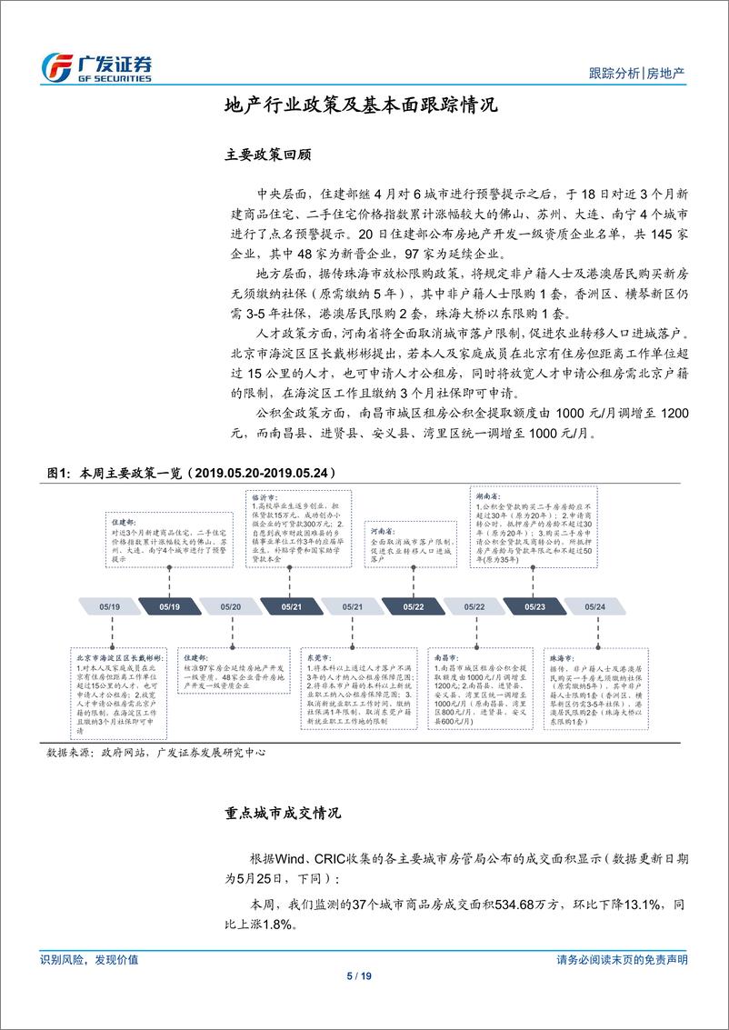 《房地产行业：成交增速有所放缓，部分城市土地热度维持高位-20190526-广发证券-19页》 - 第6页预览图