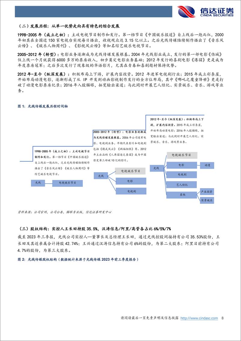 《光线传媒：中国动画电影的领航者-信达证券》 - 第8页预览图