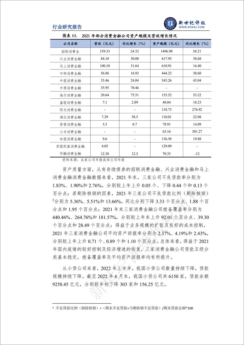 《新世纪评级-2022年上半年消费金融行业信用观察-9页》 - 第6页预览图