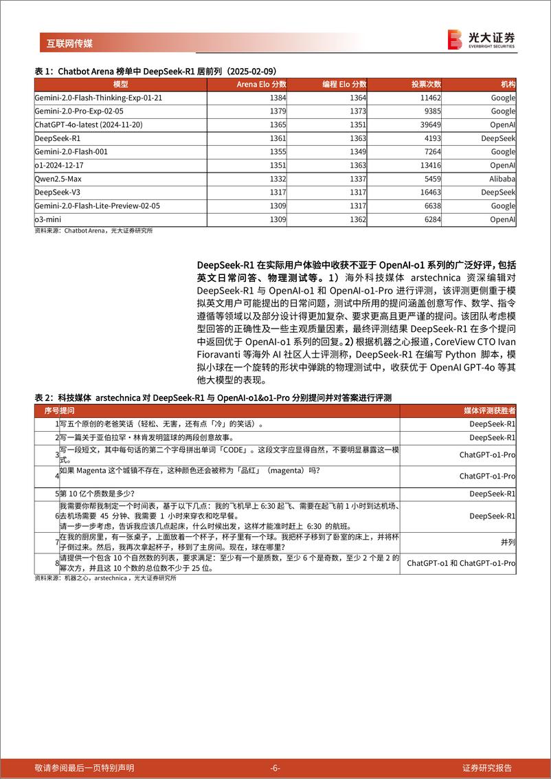 《互联网行业专题研究：互联网大厂如何受益于DeepSeek_R1“破圈”？-250214-光大证券-40页》 - 第6页预览图