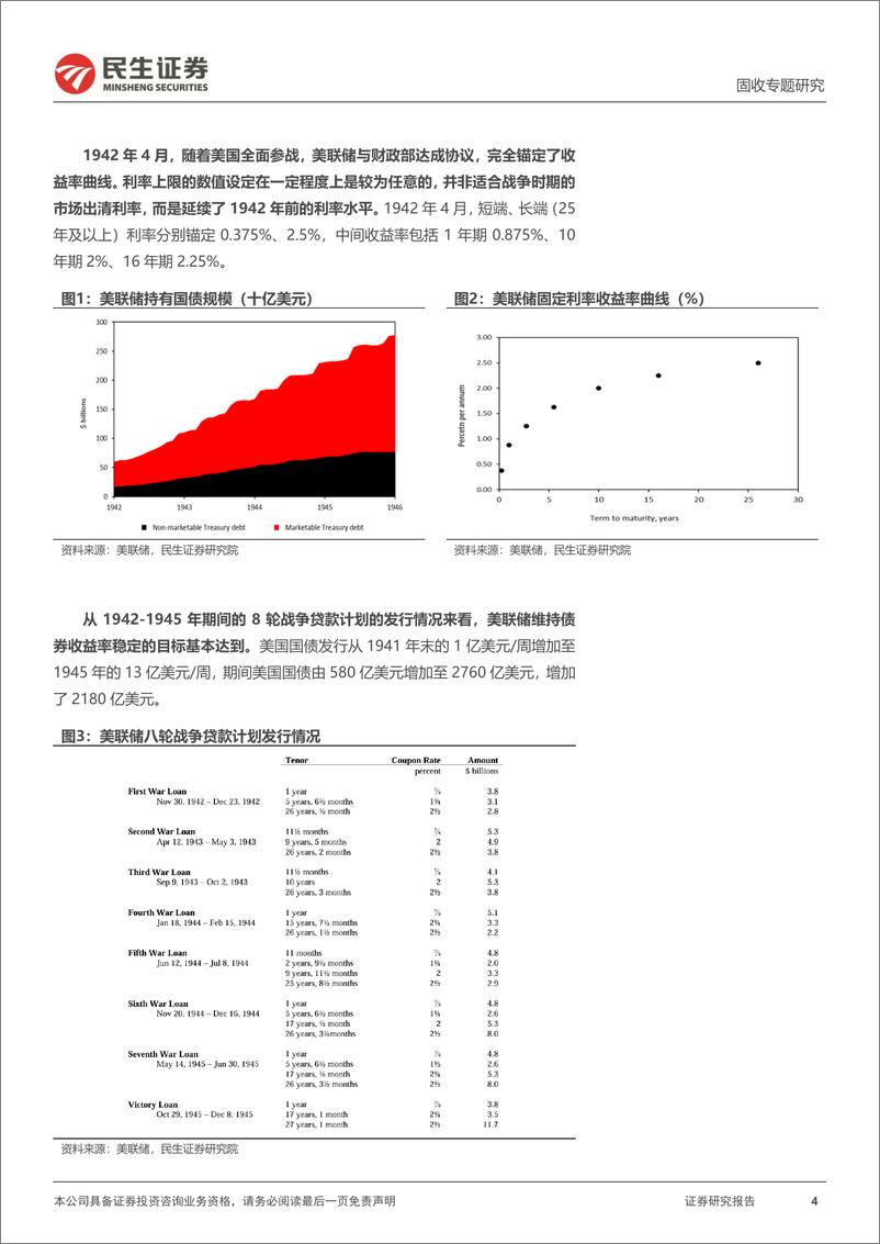 《利率专题：海外借鉴，历史上的YCC政策-240703-民生证券-16页》 - 第4页预览图