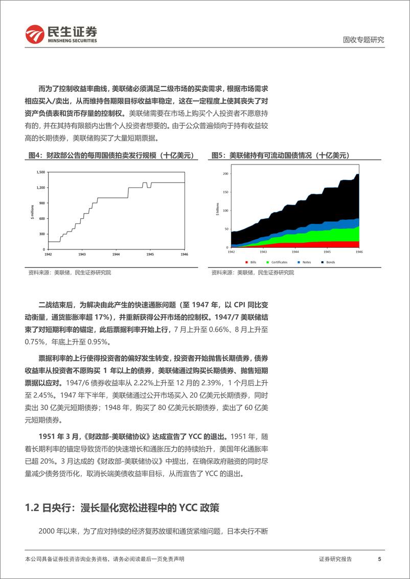 《利率专题：海外借鉴，历史上的YCC政策-240703-民生证券-16页》 - 第5页预览图