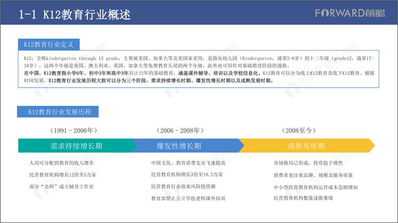 《前瞻-2019中国K12教育行业市场前瞻分析报告-2019.1-36页》 - 第5页预览图