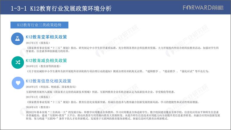 《前瞻-2019中国K12教育行业市场前瞻分析报告-2019.1-36页》 - 第8页预览图