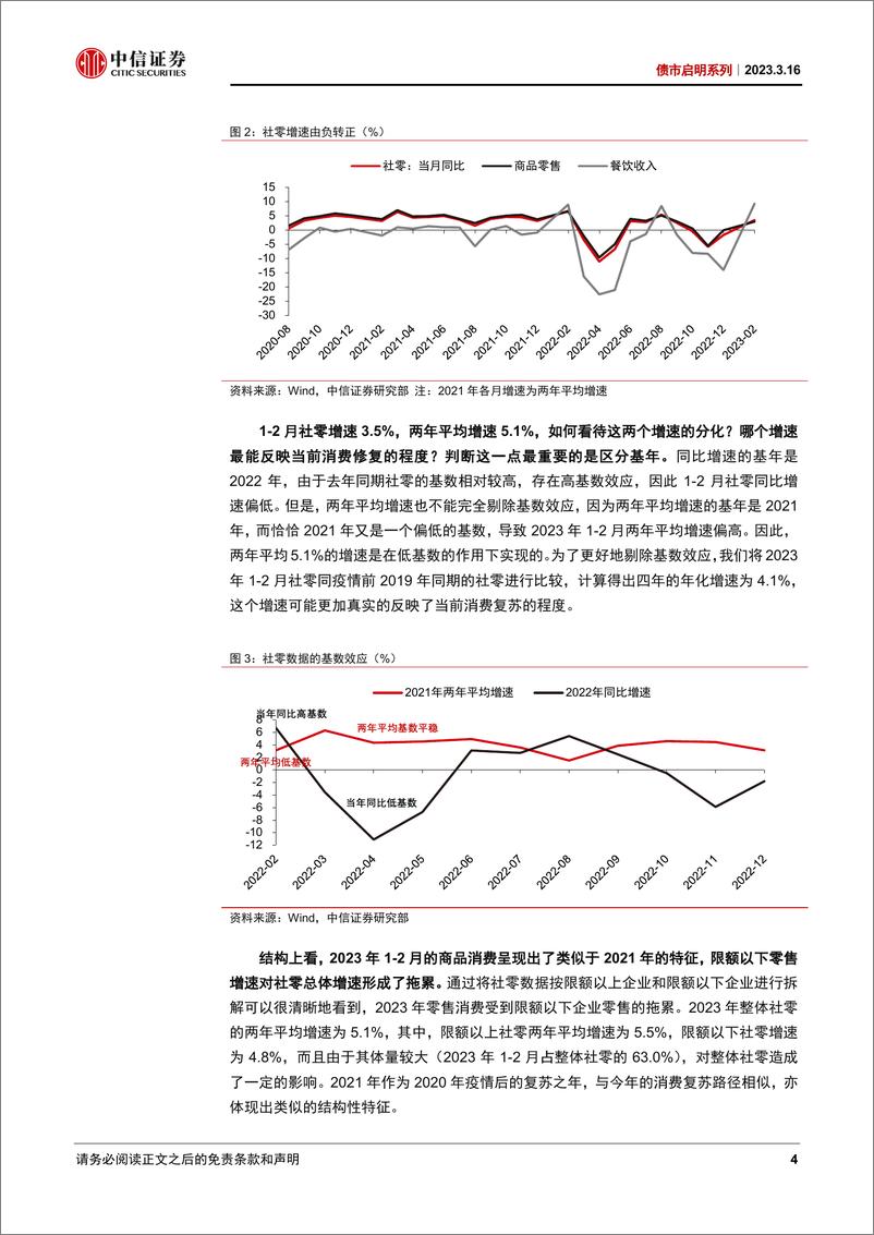 《债市启明系列：数据背后隐含了怎样的经济趋势？-20230316-中信证券-38页》 - 第5页预览图