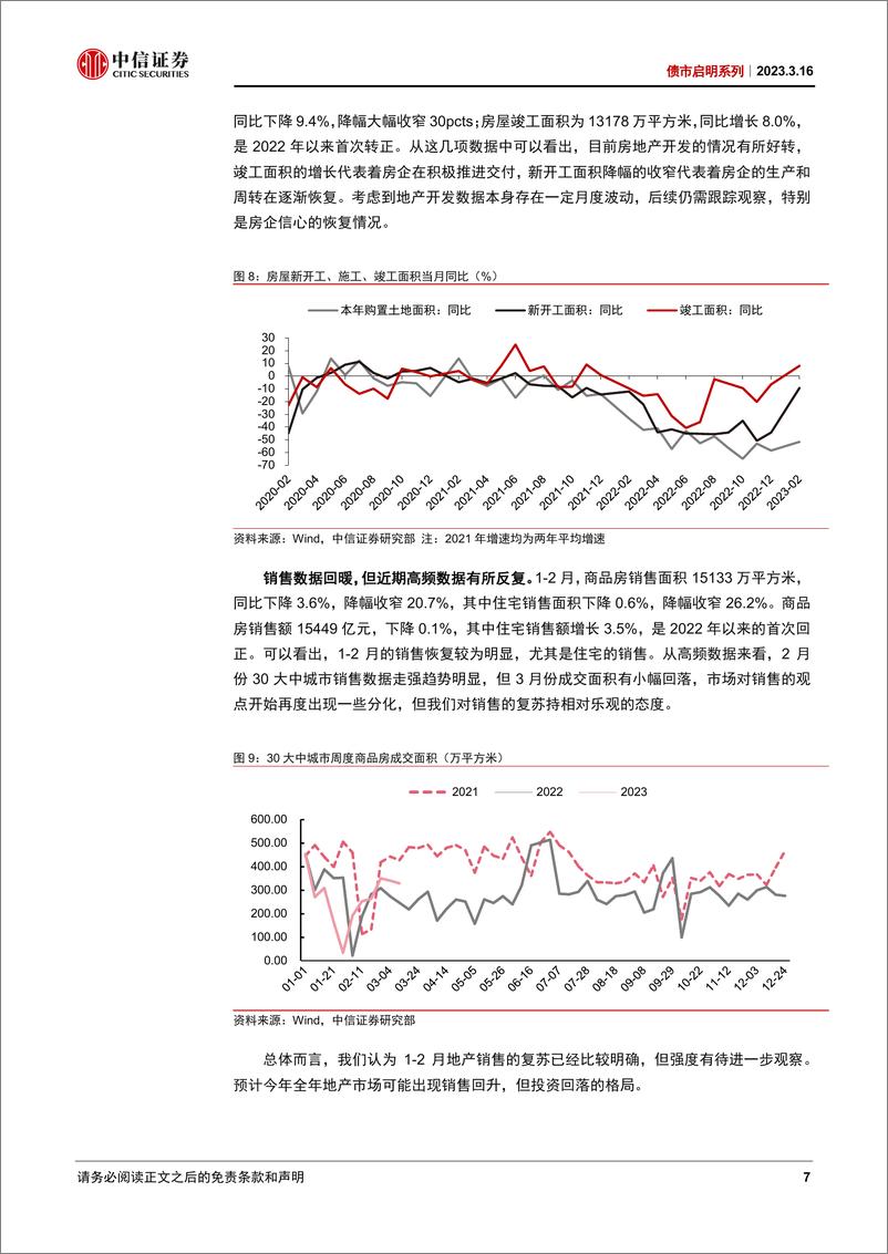 《债市启明系列：数据背后隐含了怎样的经济趋势？-20230316-中信证券-38页》 - 第8页预览图