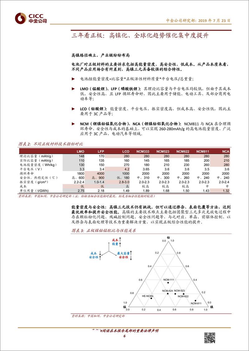 《正极行业深度：全球化，高镍化，集中化-20190723-中金公司-31页》 - 第7页预览图