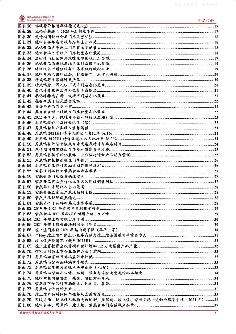 《东亚前海证券-卤制品行业复苏专题报告：冬去春来，卤味再飘香-230330》 - 第3页预览图