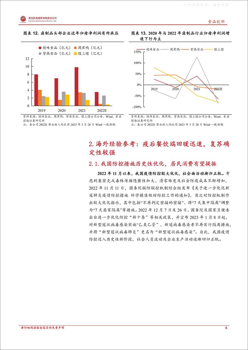 《东亚前海证券-卤制品行业复苏专题报告：冬去春来，卤味再飘香-230330》 - 第8页预览图