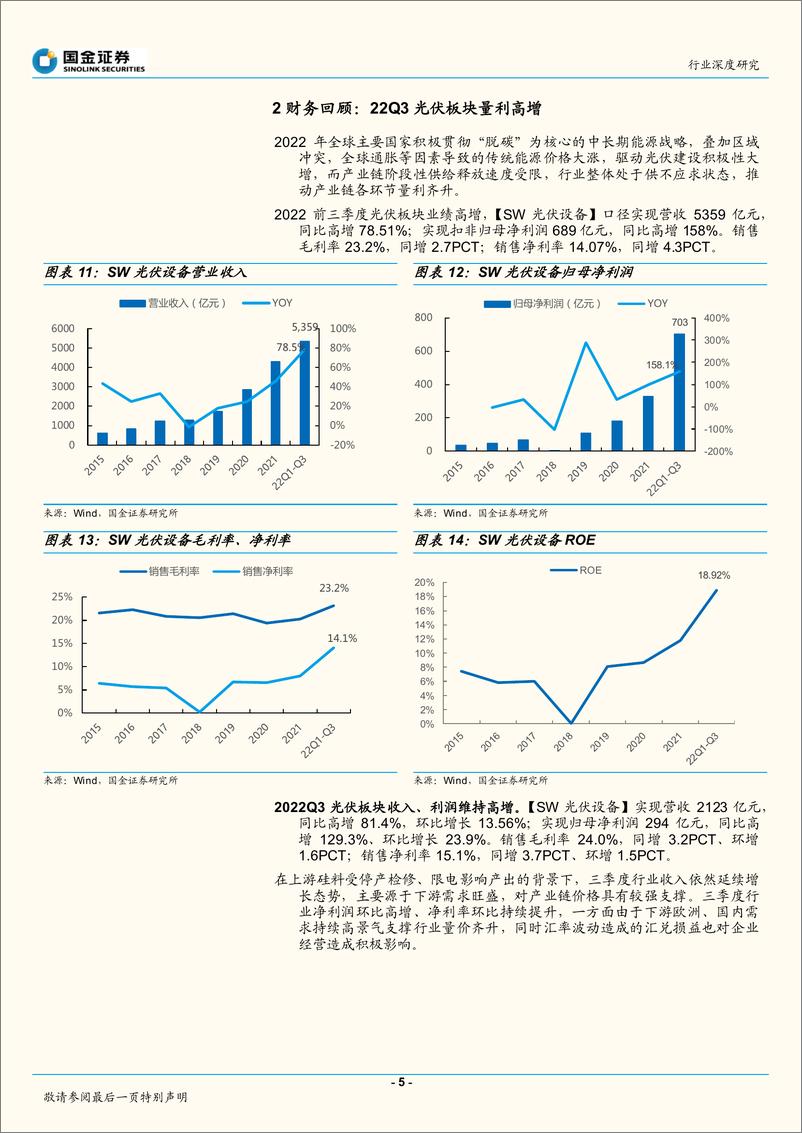 《电力设备与新能源行业光伏板块三季报总结及展望：Q3板块业绩高增，Q4高景气放量明确-20221106-国金证券-15页》 - 第6页预览图