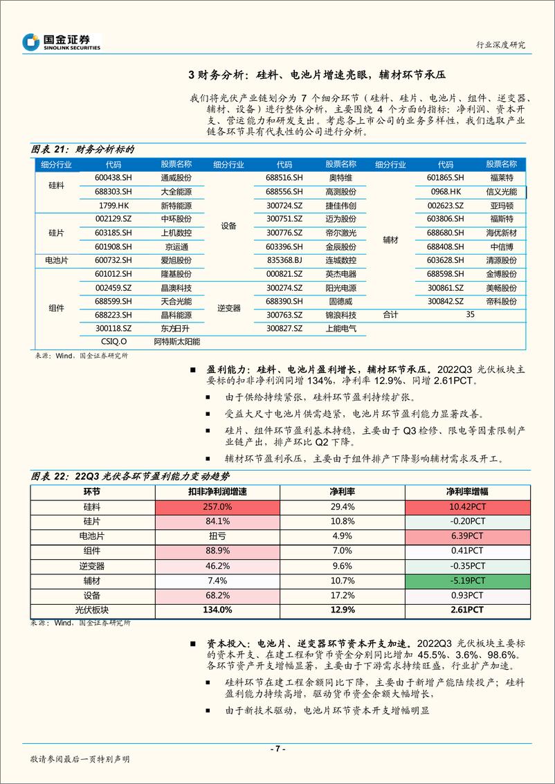 《电力设备与新能源行业光伏板块三季报总结及展望：Q3板块业绩高增，Q4高景气放量明确-20221106-国金证券-15页》 - 第8页预览图