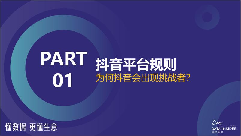 《2024年长江后浪推前浪-四大消费品行业的挑战者报告-36页》 - 第2页预览图