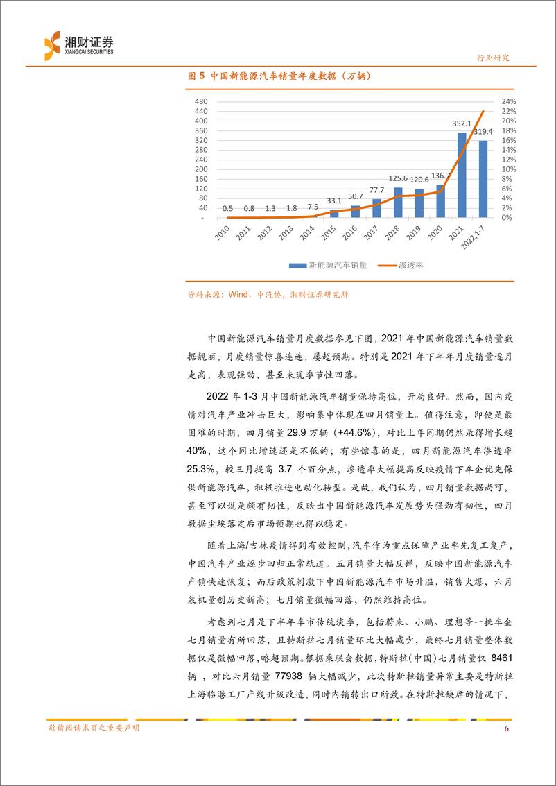 《新能源汽车行业产业链研究系列报告之一：新能源汽车产业链景气高涨，动力电池是核心赛道》 - 第7页预览图