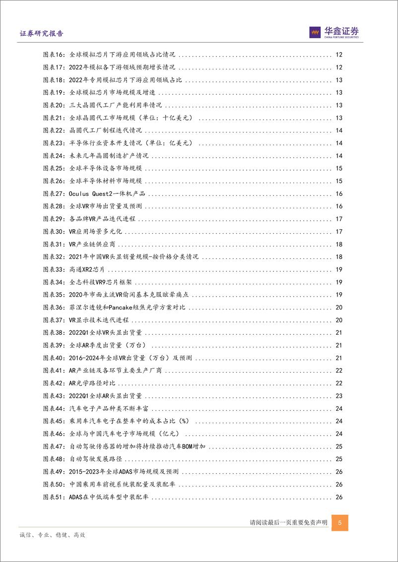 《电子行业2022中期策略：柳暗花明又一村，工业和车载市场生机勃勃-20220706-华鑫证券-36页》 - 第6页预览图