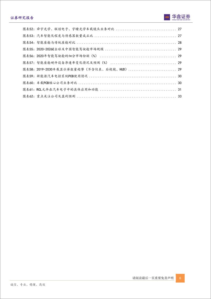 《电子行业2022中期策略：柳暗花明又一村，工业和车载市场生机勃勃-20220706-华鑫证券-36页》 - 第7页预览图