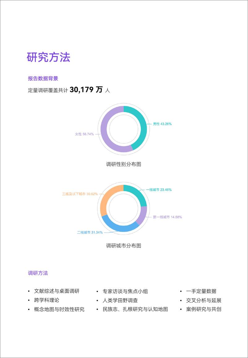 《地球友好联盟微报告》 - 第3页预览图