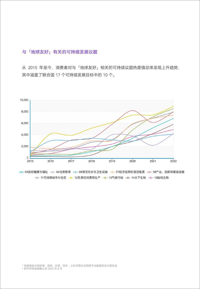 《地球友好联盟微报告》 - 第7页预览图