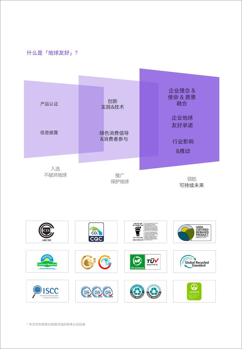 《地球友好联盟微报告》 - 第8页预览图