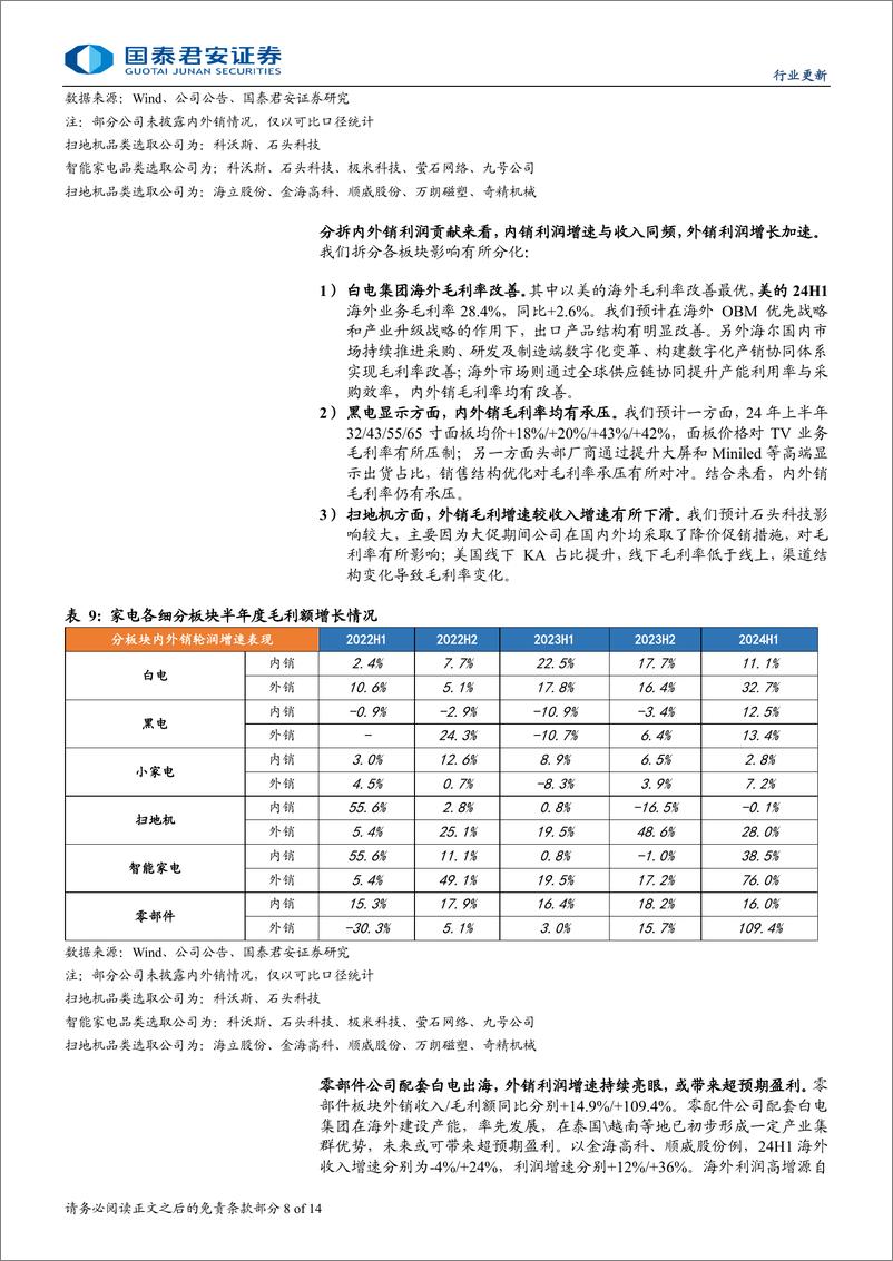 《家电行业板块24H1财报解读：外销贡献增长动能，多数企业注重收入-240909-国泰君安-14页》 - 第8页预览图