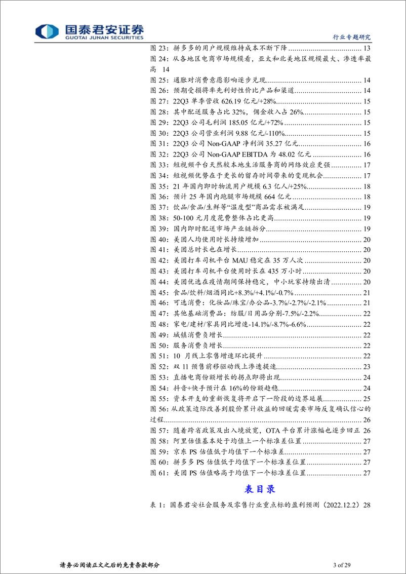 《电商互联网行业2022Q3业绩综述：节衣缩食，盈利回暖-20221205-国泰君安-29页》 - 第4页预览图