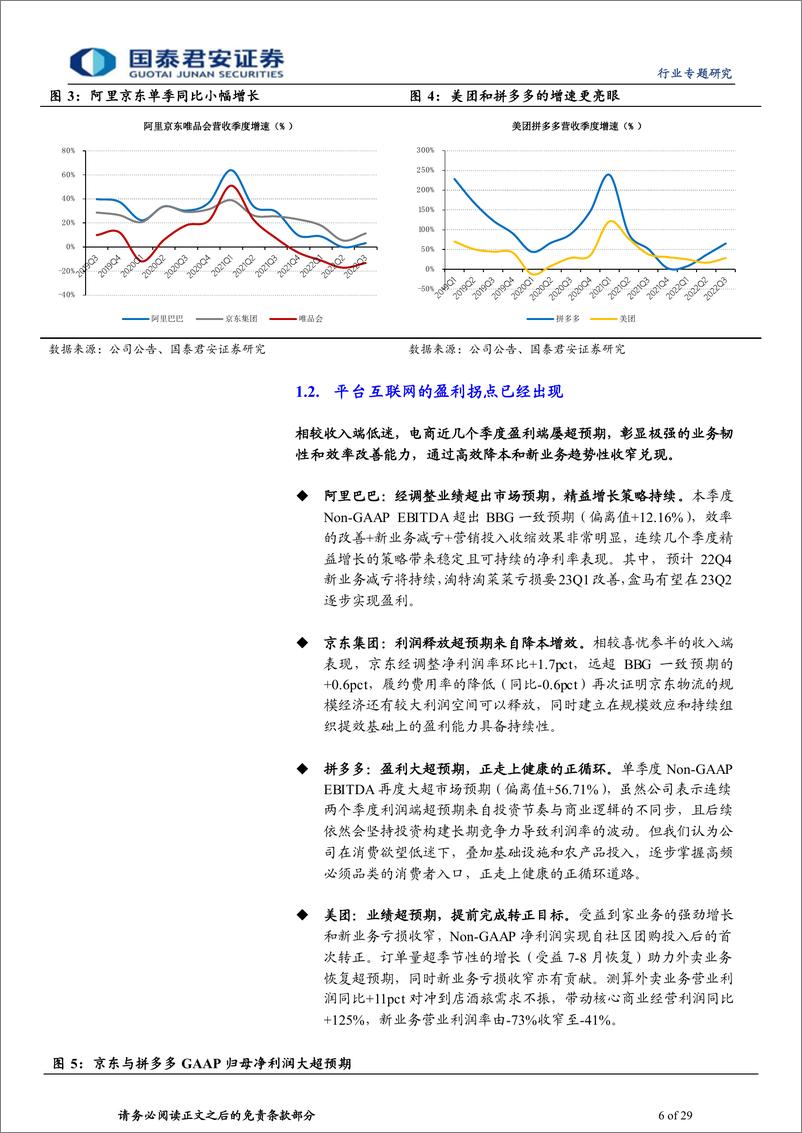 《电商互联网行业2022Q3业绩综述：节衣缩食，盈利回暖-20221205-国泰君安-29页》 - 第7页预览图