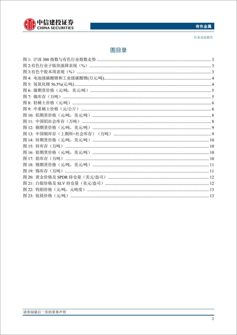 《有色金属行业：关注经济复苏带来的铜铝投资机会以及小金属钼锑布局机会-20230305-中信建投-18页》 - 第5页预览图