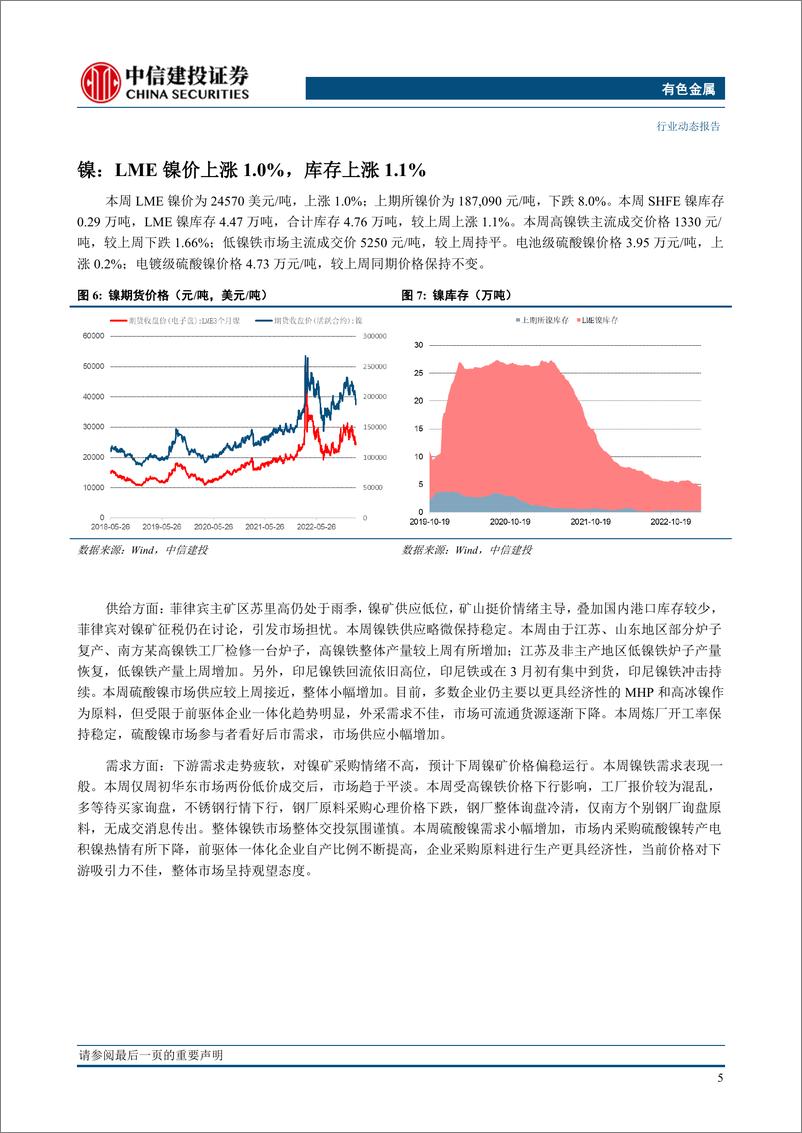 《有色金属行业：关注经济复苏带来的铜铝投资机会以及小金属钼锑布局机会-20230305-中信建投-18页》 - 第8页预览图