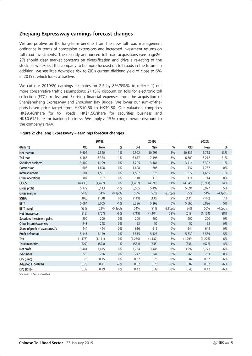 《瑞银-中国-交通运输业-中国收费公路：在经济放缓的情况下，收费公路行业是否仍处于防御状态？-2019.1.23-37页》 - 第6页预览图