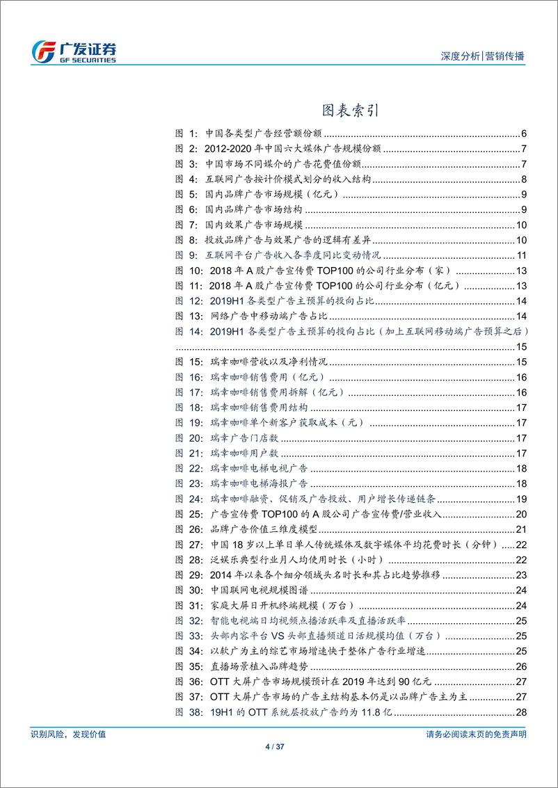 《营销传播行业：品牌广告，广度、深度、强度三维度定义价值，持续看好楼宇广告及大屏广告-20190915-广发证券-37页》 - 第5页预览图