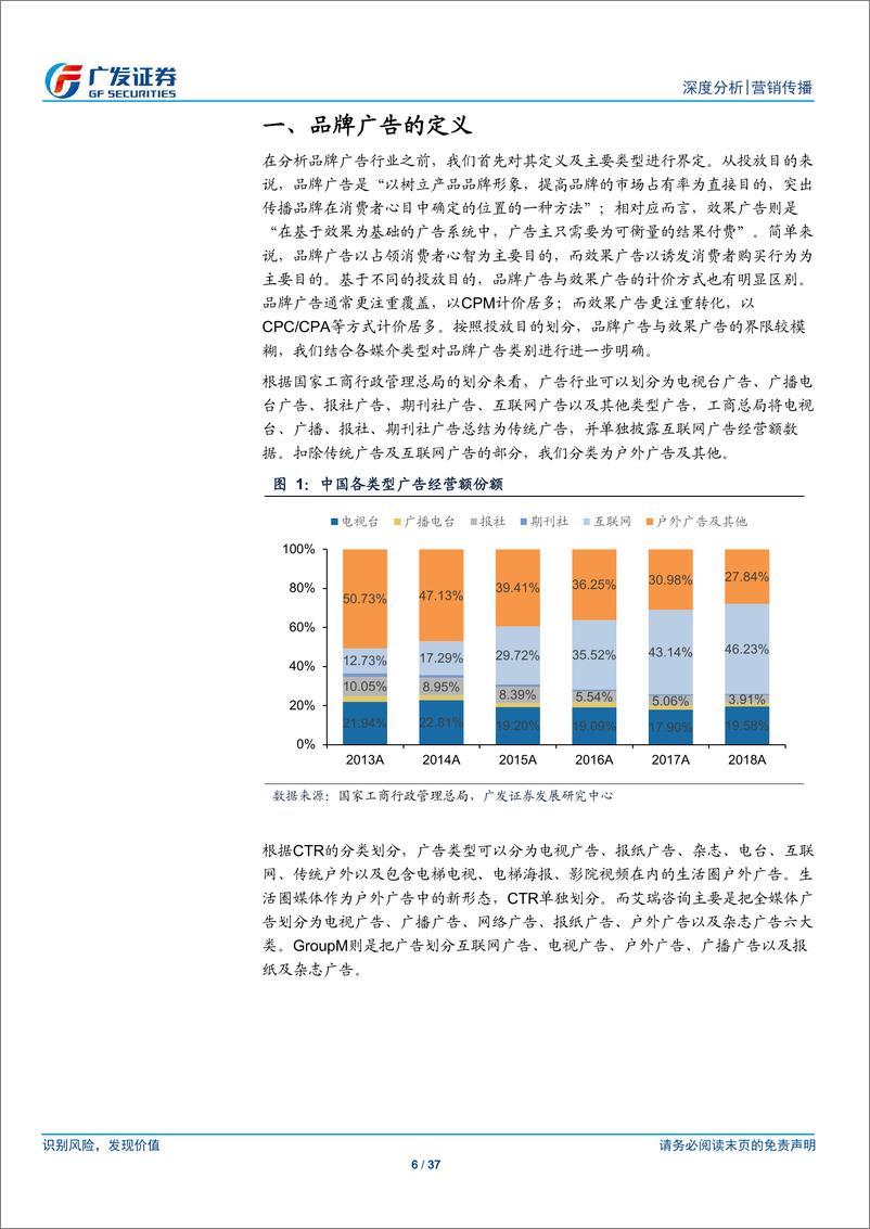 《营销传播行业：品牌广告，广度、深度、强度三维度定义价值，持续看好楼宇广告及大屏广告-20190915-广发证券-37页》 - 第7页预览图