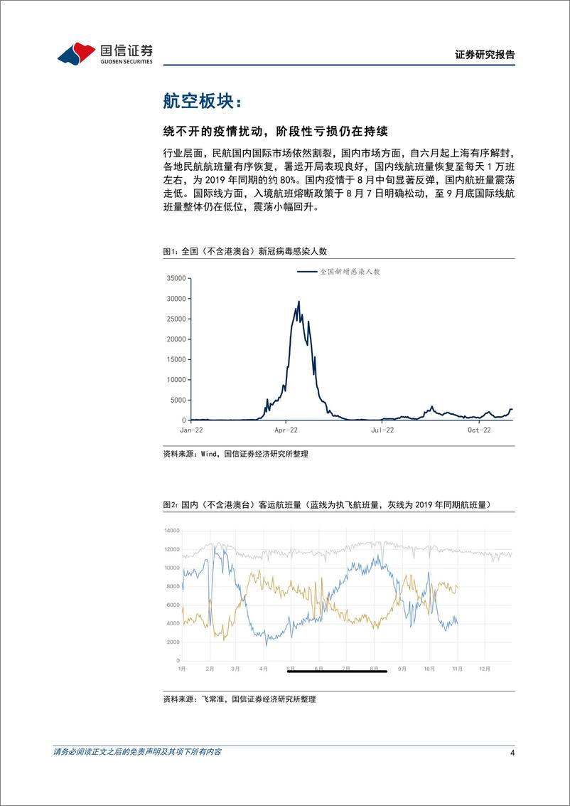 《航空机场行业三季报总结：时艰犹续，期待苦尽甘来-20221106-国信证券-17页》 - 第5页预览图