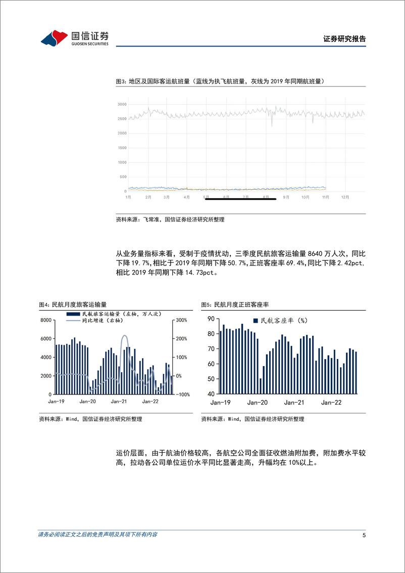 《航空机场行业三季报总结：时艰犹续，期待苦尽甘来-20221106-国信证券-17页》 - 第6页预览图