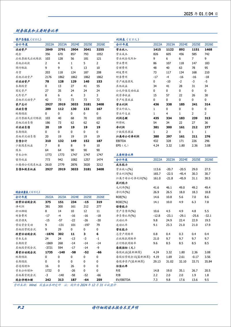 《怡和嘉业(301367)耕耘国内，放眼全球，国产家用呼吸机龙头绘新篇-250104-国盛证券-37页》 - 第2页预览图