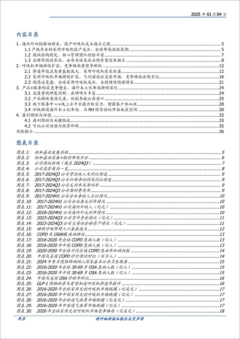 《怡和嘉业(301367)耕耘国内，放眼全球，国产家用呼吸机龙头绘新篇-250104-国盛证券-37页》 - 第3页预览图