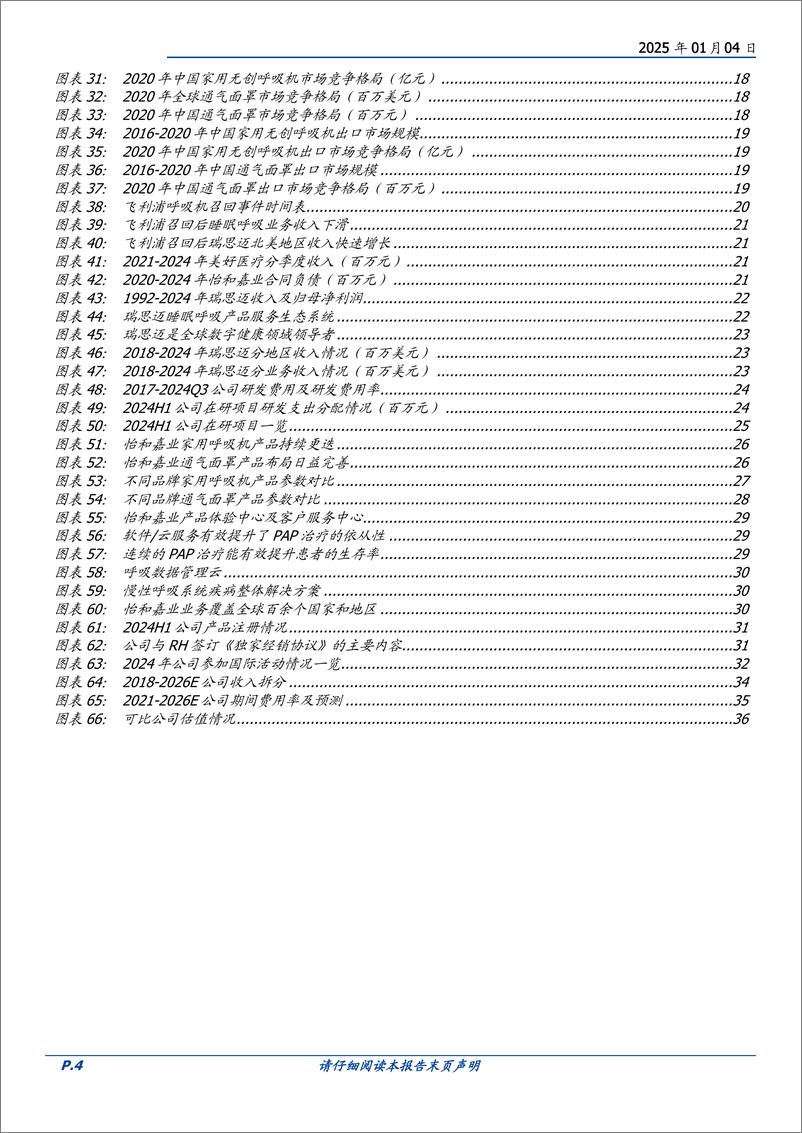 《怡和嘉业(301367)耕耘国内，放眼全球，国产家用呼吸机龙头绘新篇-250104-国盛证券-37页》 - 第4页预览图