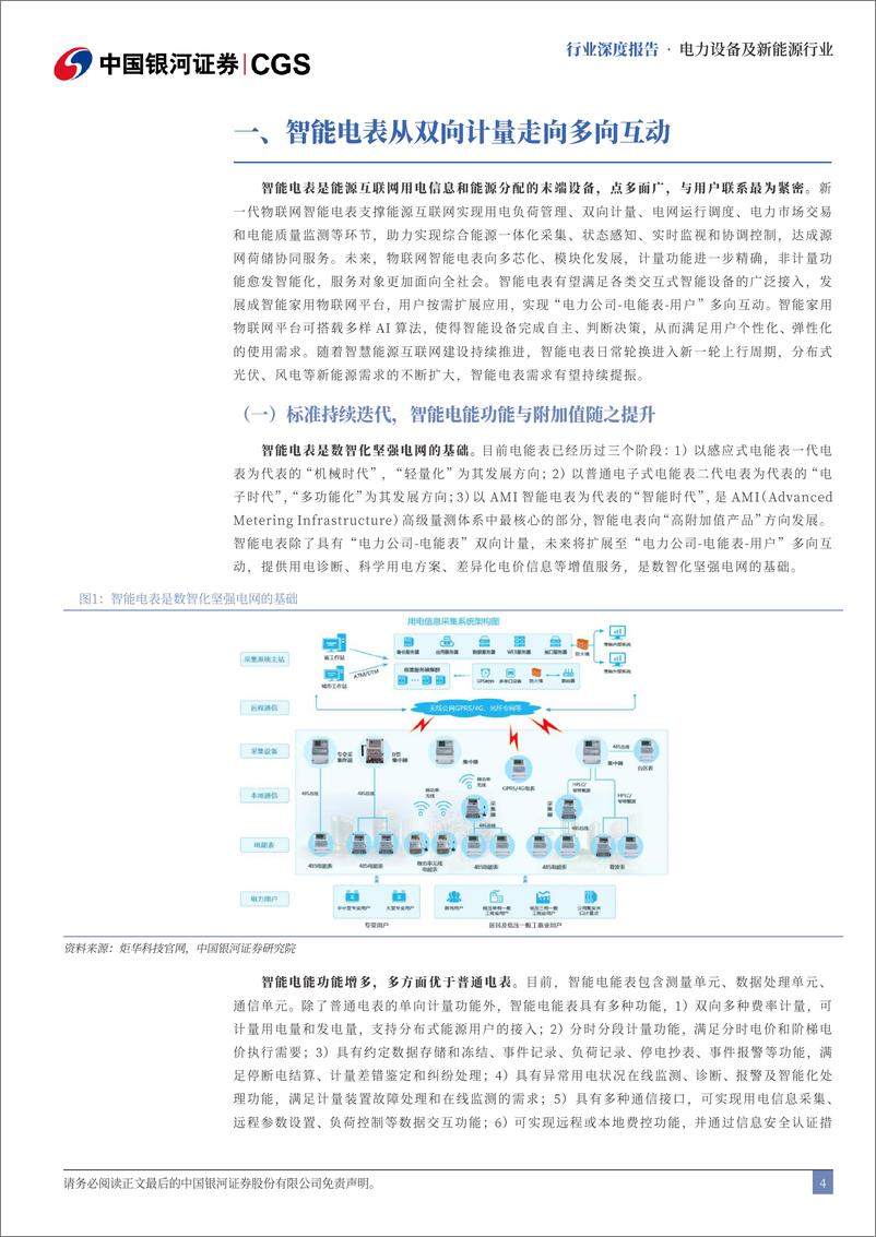 《电力设备系列深度报告_智能电表享海内外双生红利》 - 第4页预览图