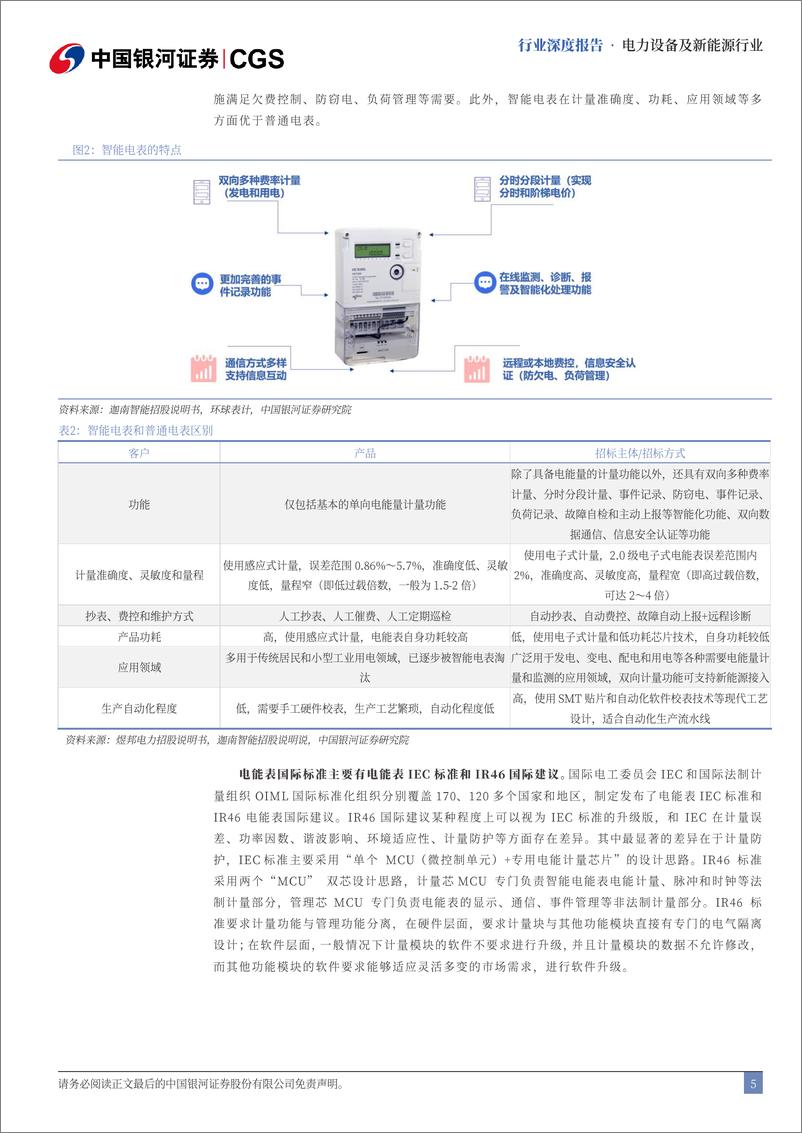 《电力设备系列深度报告_智能电表享海内外双生红利》 - 第5页预览图