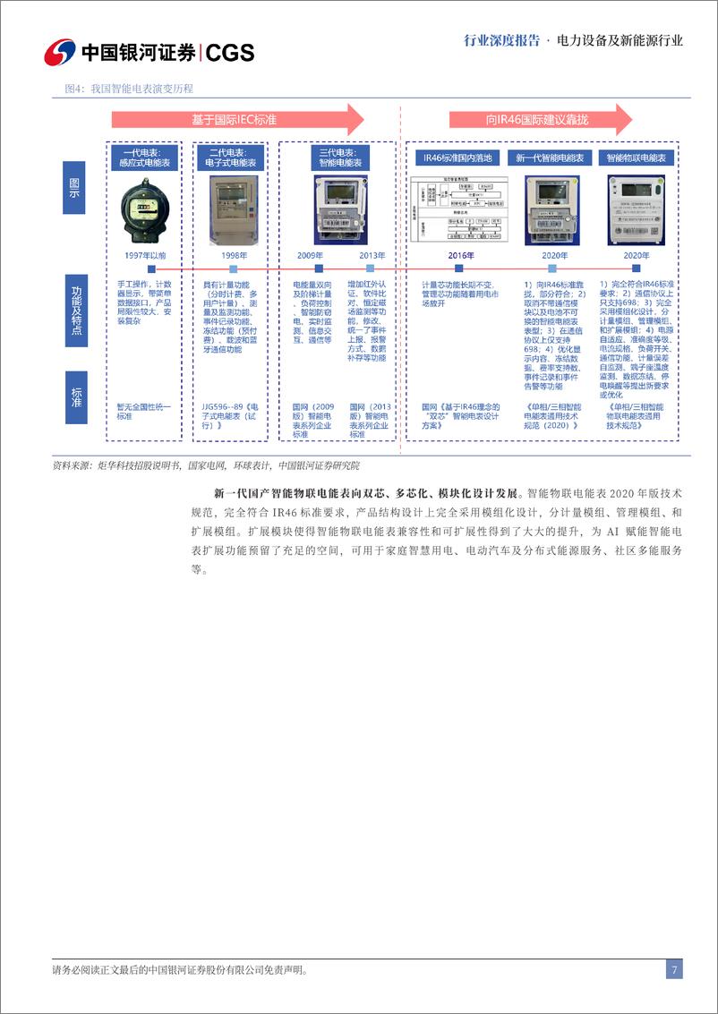 《电力设备系列深度报告_智能电表享海内外双生红利》 - 第7页预览图