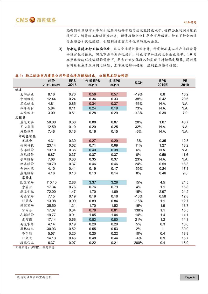 《轻工制造行业2019年三季报总结：业绩压力犹存，精选优质龙头-20191110-招商证券-10页》 - 第5页预览图