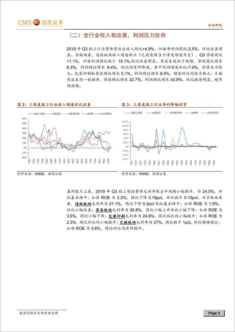 《轻工制造行业2019年三季报总结：业绩压力犹存，精选优质龙头-20191110-招商证券-10页》 - 第6页预览图