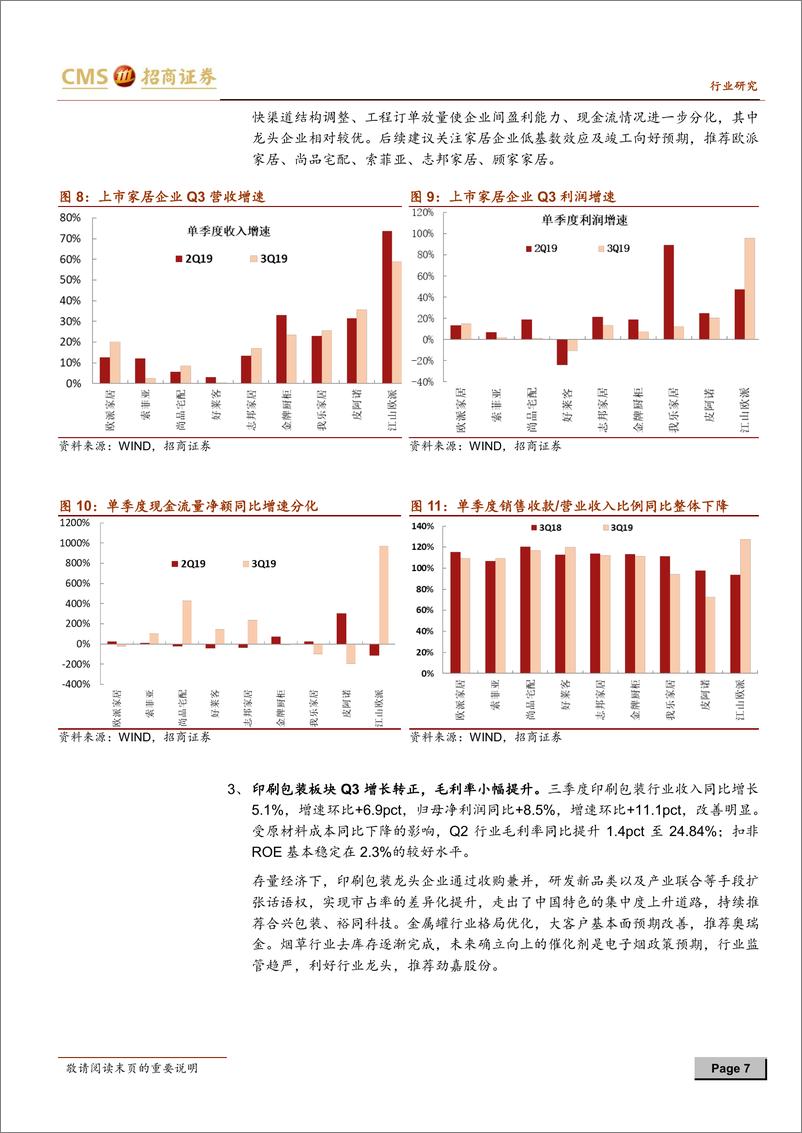 《轻工制造行业2019年三季报总结：业绩压力犹存，精选优质龙头-20191110-招商证券-10页》 - 第8页预览图