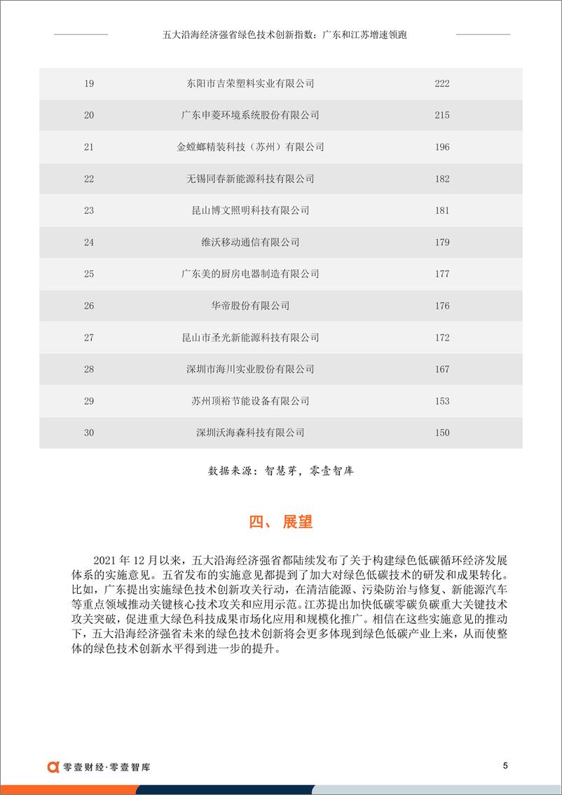 《五大沿海经济强省绿色技术创新指数：广东和江苏增速领跑-零壹智库-20220914》 - 第7页预览图