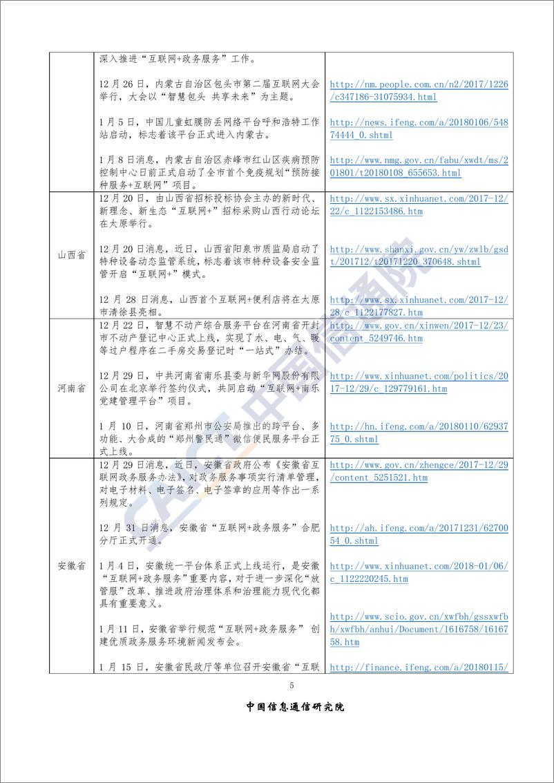 《“互联网+”发展情况舆情监测-2018年1月》 - 第8页预览图