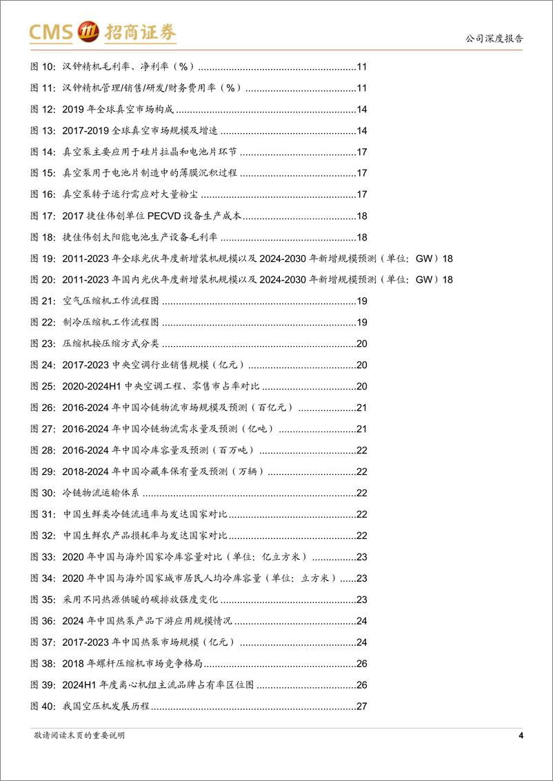 《汉钟精机(002158)真空泵国产化主力军，维保业务助力新增长-240925-招商证券-42页》 - 第4页预览图